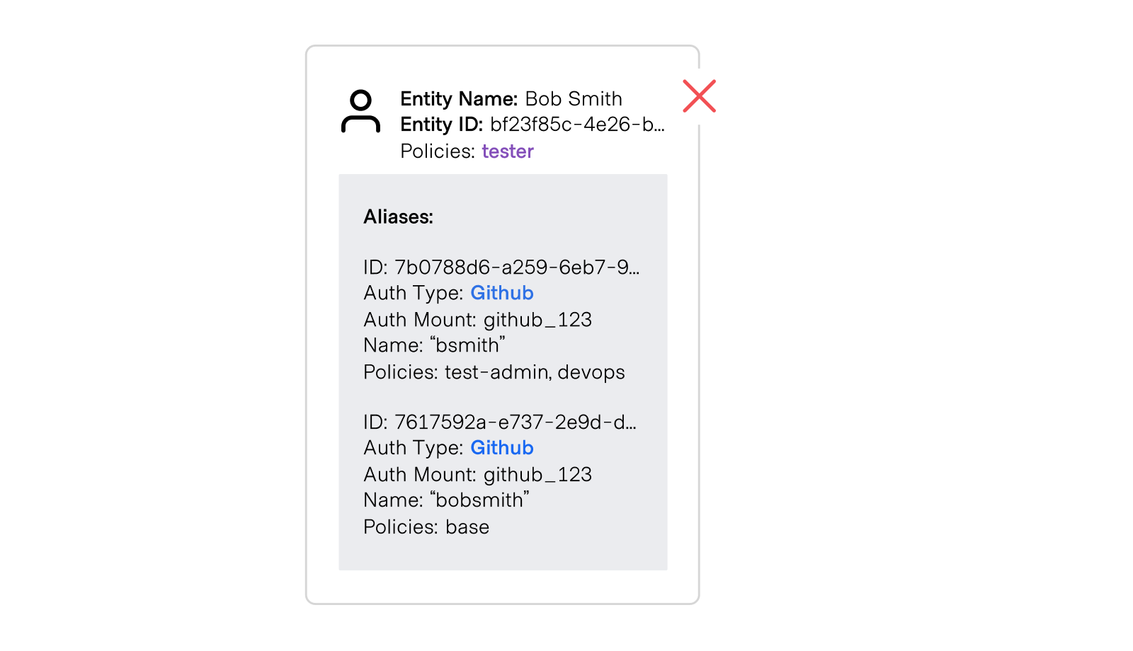 Invalid Alias Mapping